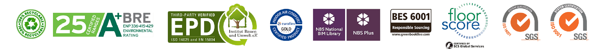 Certifications